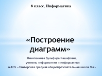 Презентация урока по теме Построение диаграмм