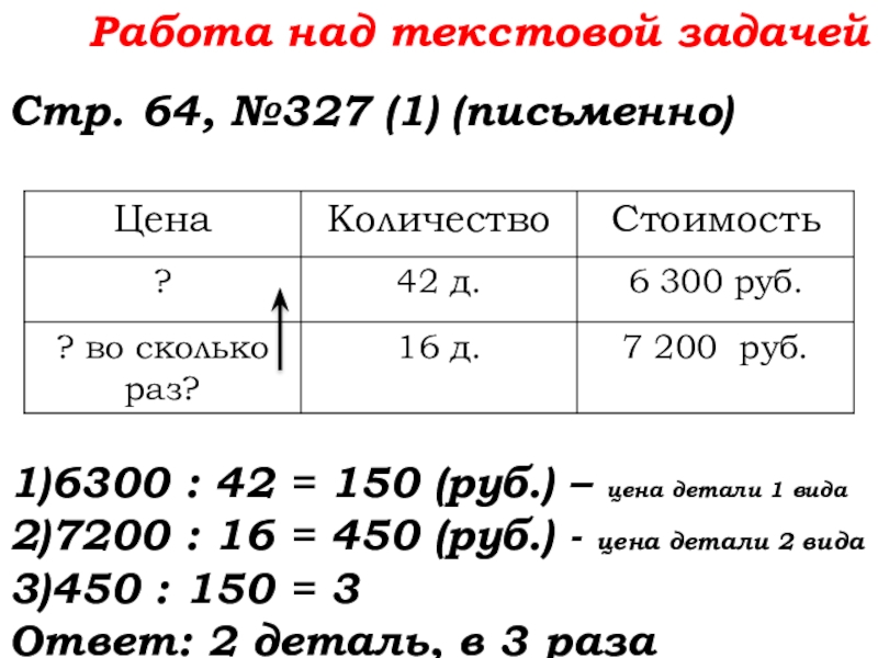 Урок №25 03.10.19 Числовые и буквенные выражения Работа над текстовой задачейСтр. 64, №327 (1) (письменно)1)6300 : 42 = Работа над текстовой задачейСтр. 64, №327 (1) (письменно)1)6300 : 42 = 150 (руб.) – цена детали 1