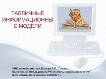Презентация по информатике в 7-ом классе на тему Табличные информационные модели