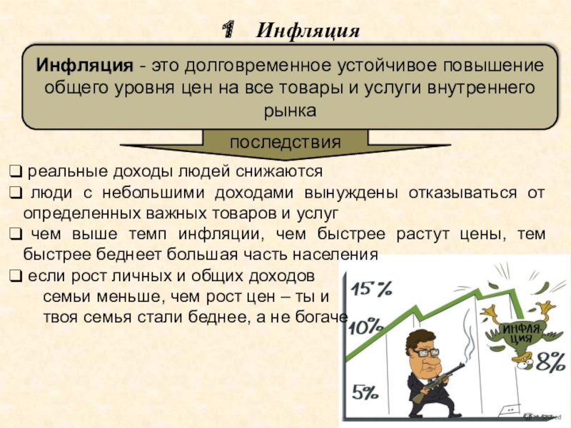 Презентация урока по финансовой грамотности Что может происходить с деньгами и как это влияет на финансы семьи 1 ИнфляцияИнфляция - это долговременное устойчивое повышение общего уровня цен на 1 ИнфляцияИнфляция - это долговременное устойчивое повышение общего уровня цен на все товары и услуги внутреннего