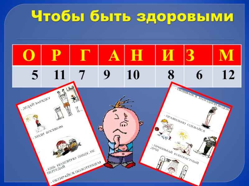 Презентация по математике 3 класс на тему Деление суммы на число