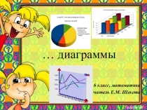 Презентация по математике для 6 класса на тему Столбчатые диаграммы