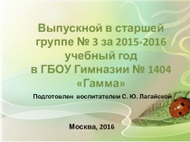 Выпускной Путешествие по островам, 2016 год.
