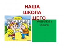 Презентация Проект Наша школа будущего