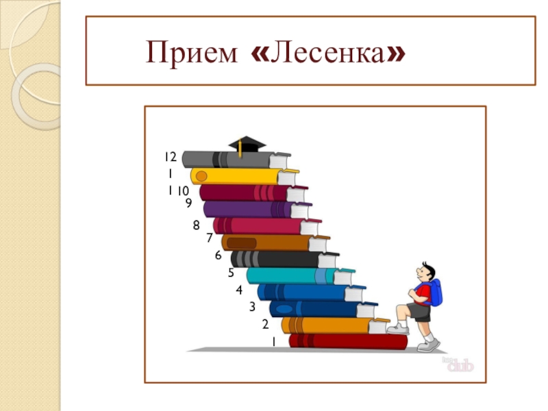Презентация к уроку по теме Буквы о-а в корнях лаг-лож Прием «Лесенка»121211345678910 Прием «Лесенка»121211345678910