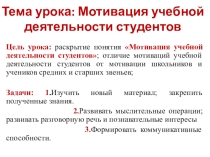 Мотивация учебной деятельности студентов (презентация к уроку)