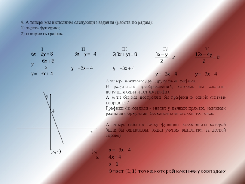 Открытый урок в 7 классе. Функция. Графики. Исследование функции 4. А теперь мы выполним следующие задания (работа по рядам): 1) задать функцию; 2) построить график. 4. А теперь мы выполним следующие задания (работа по рядам): 1) задать функцию; 2) построить график.
