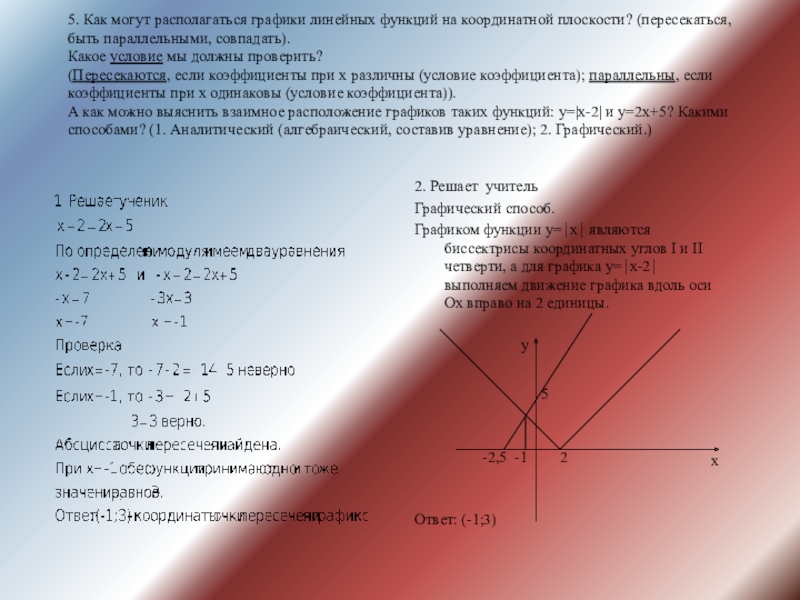 Открытый урок в 7 классе. Функция. Графики. Исследование функции 2. Решает учительГрафический способ.Графиком функции у=⏐х⏐ являются биссектрисы координатных углов I 2. Решает учительГрафический способ.Графиком функции у=⏐х⏐ являются биссектрисы координатных углов I и II четверти, а для графика