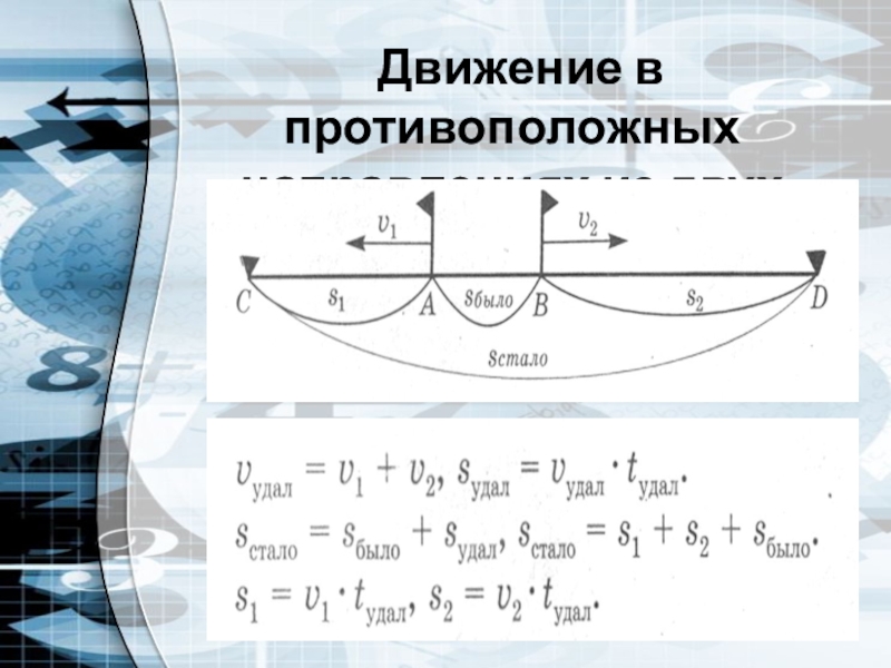Презентация к уроку по математике на тему Решение текстовых задач (элективный курс, 10-11 класс) Движение в противоположных направлениях из двух пунктов Движение в противоположных направлениях из двух пунктов