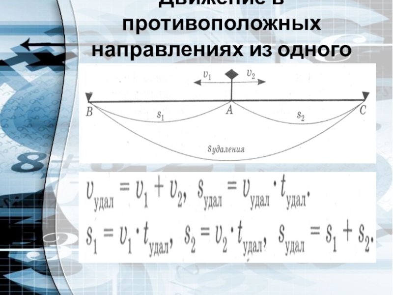 Презентация к уроку по математике на тему Решение текстовых задач (элективный курс, 10-11 класс) Движение в противоположных направлениях из одного пункта Движение в противоположных направлениях из одного пункта