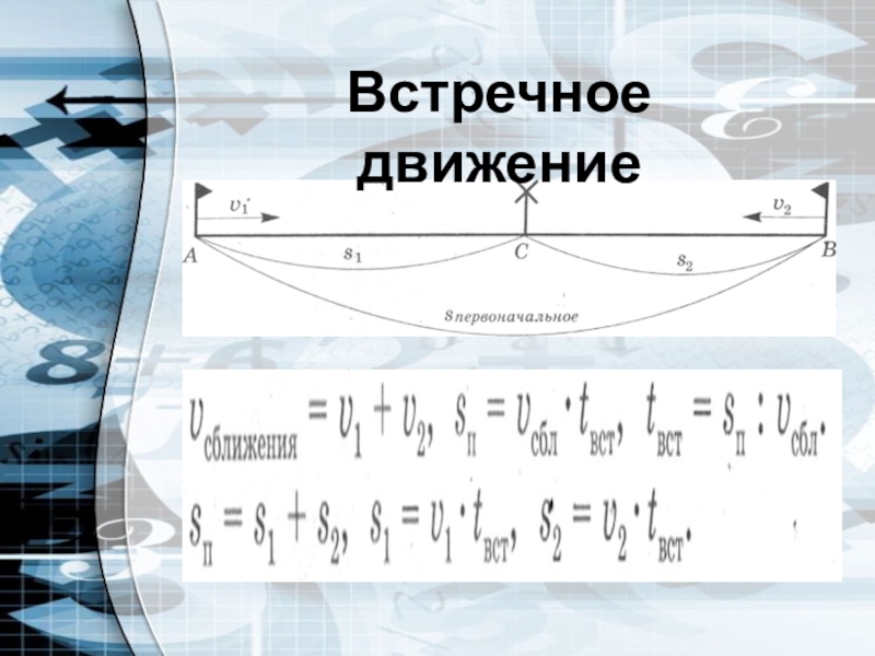 Презентация к уроку по математике на тему Решение текстовых задач (элективный курс, 10-11 класс) Встречное движение Встречное движение