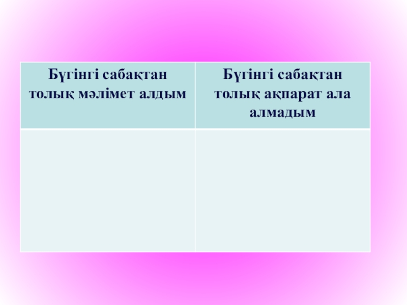 Ғұндар жəне халықтардың ұлы қоныс аударуы, батысқа қарай аттануы, ғұндар Еуропада, Аттила. 10 сынып