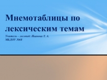 Презентация для воспитателей ДОУ Мнемотаблицы по лексическим темам в подготовительной группе