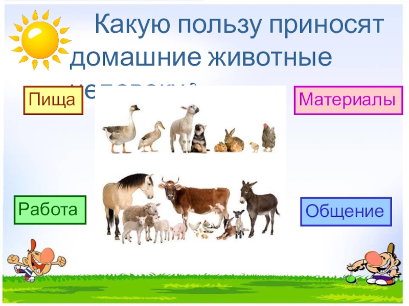 Презентация интегрированного урока по окружающему миру Домашние животные и литературного чтения Т. В. Белозеров. Хомячок 2 класс Какую пользу приносят домашние животные человеку?ПищаРаботаМатериалыОбщение Какую пользу приносят домашние животные человеку?ПищаРаботаМатериалыОбщение