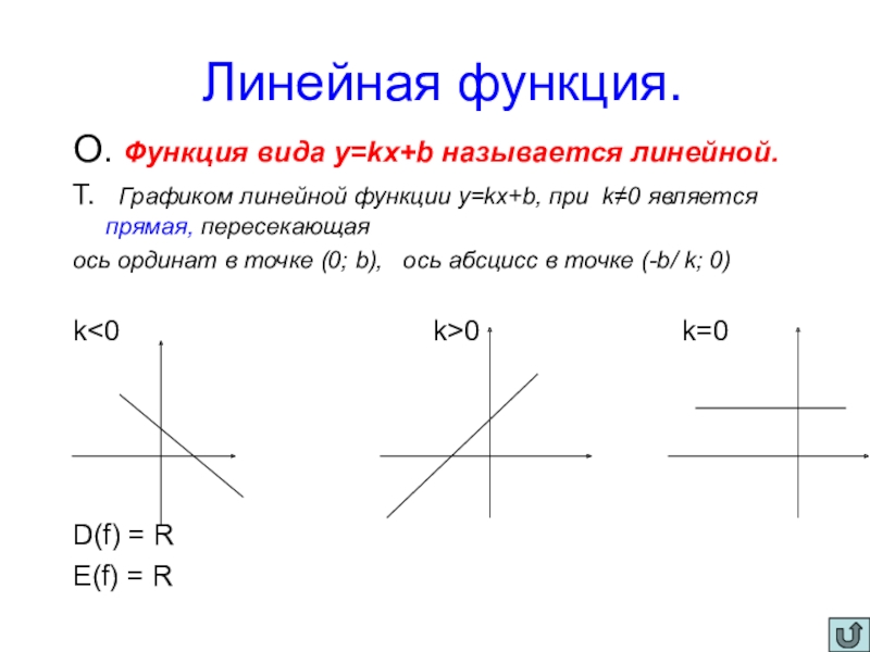 Презентация по математике на тему Числовые функции (10 класс) Линейная функция. Линейная функция.