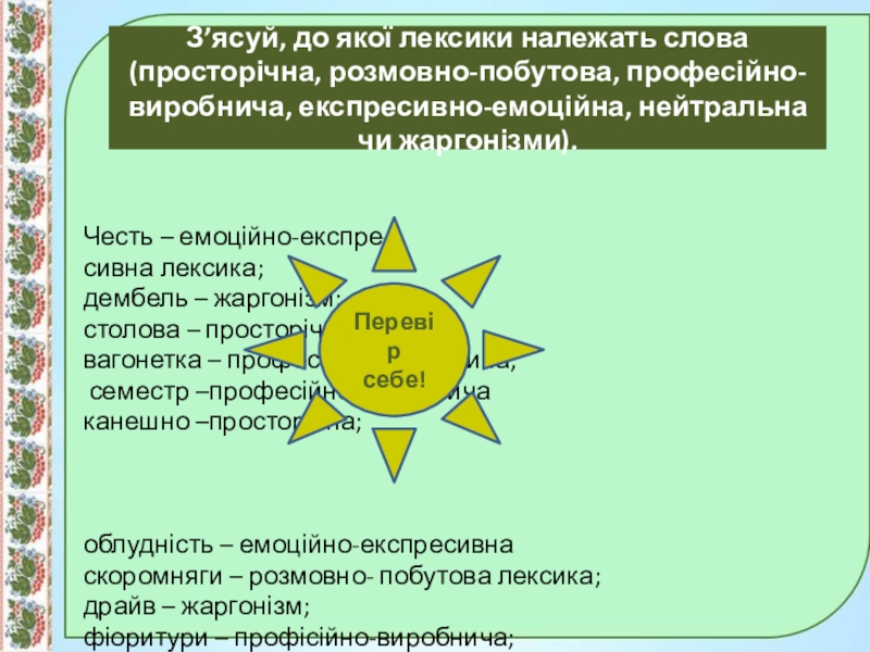 Презентація до уроку:Професійно-виробнича лексика;наукова і ділова лексика, її стилістичні функції.10 клас. З’ясуй, до якої лексики належать слова (просторічна, розмовно-побутова, професійно-виробнича, експресивно-емоційна, нейтральна З’ясуй, до якої лексики належать слова (просторічна, розмовно-побутова, професійно-виробнича, експресивно-емоційна, нейтральна чи жаргонізми).Честь – емоційно-експре-сивна лексика;дембель –