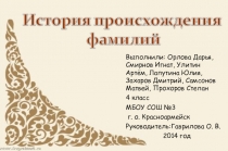 Проект  История происхождения фамилий