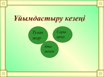 Қ.Аманжолов өмірі мен шығармашылығы (7 класс)