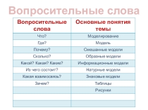 Презентация к уроку информатики и ИКТ на тему Табличное решение логических задач (7 класс)