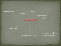 Презентация по литературе на тему Творчество И. С. Тургенева (5 класс)