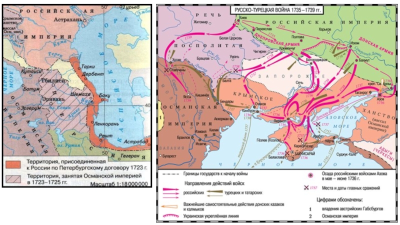 Презентация по истории Внешняя политика России в 1725 – 1762 гг. (8 класс)