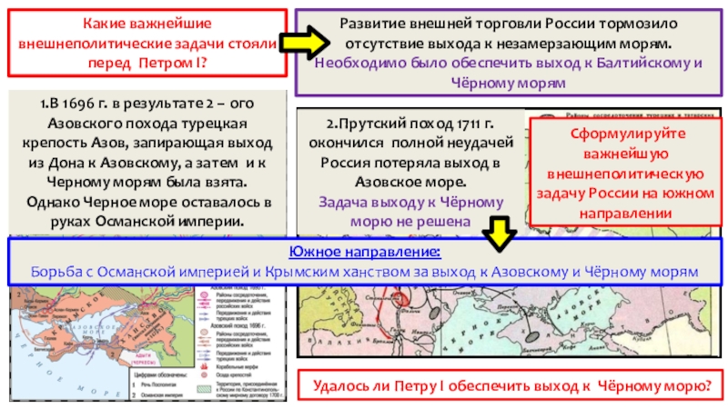 Презентация по истории Внешняя политика России в 1725 – 1762 гг. (8 класс) Какие важнейшие внешнеполитические задачи стояли перед Петром I? Удалось ли Петру Какие важнейшие внешнеполитические задачи стояли перед Петром I? Удалось ли Петру I обеспечить выход к Чёрному морю?Развитие