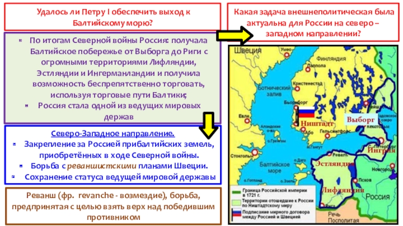 Презентация по истории Внешняя политика России в 1725 – 1762 гг. (8 класс) Удалось ли Петру I обеспечить выход к Балтийскому морю?По итогам Удалось ли Петру I обеспечить выход к Балтийскому морю?По итогам Северной войны Россия: получала Балтийское побережье