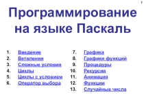 Презентация по информатике Программирование на языке Паскаль