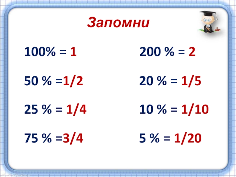 Презентация по математике на тему Проценты (5 класс) Запомни 100% = 1 200 % Запомни 100% = 1 200 % =