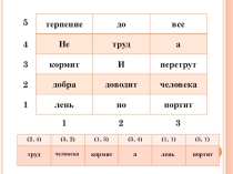 Логические задания по информатике