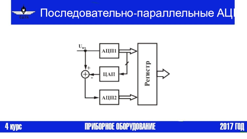 Схема ацп параллельного типа