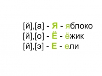 Презентация к комбинированному уроку русского языка и литературного чтения в 1 классе на тему Строчная и заглавная буква Й,й. Слова, отвечающие на вопрос какой?, какая?, какое?, какие?