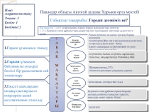 Ғарыш дегеніміз не?