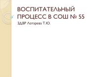 Презентация к родительскому собранию