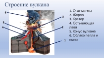Презентация по географии Выветривание горных пород (6 класс)