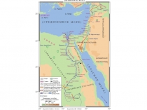 Презентация по истории Земледелие и ремесло в Древнем Египте (5 класс)