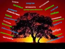 Классный час на тему КОнфликты в подростковом возрасте