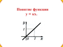 Разработка урока по алгебре Понятие функции у=кх(7 класс)