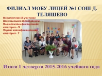 Итоги 1 четверти 2015-2016 учебный год