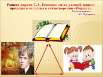 Презентация по литературе на тему Ранняя лирика С.А. Есенина: идея узловой завязи природы и человека в стихотворении Пороша.