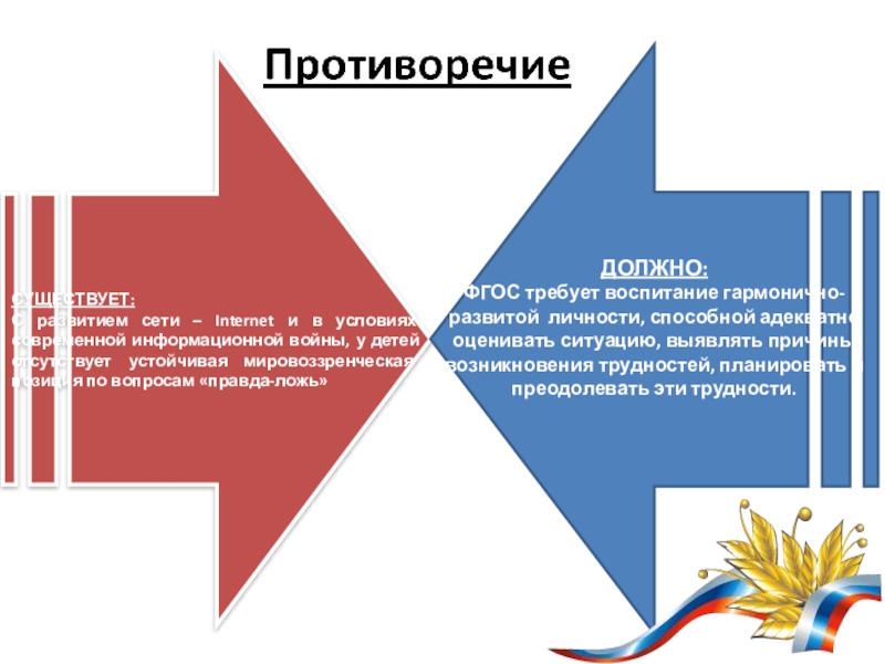 Презентация внеурочного занятия по финансовой грамотности 8-9 класс СУЩЕСТВУЕТ:С развитием сети – Internet и в условиях современной информационной войны, СУЩЕСТВУЕТ:С развитием сети – Internet и в условиях современной информационной войны, у детей отсутствует устойчивая мировоззренческая позиция