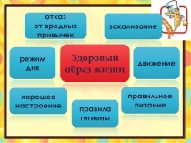 Презентация Секреты здорового питания