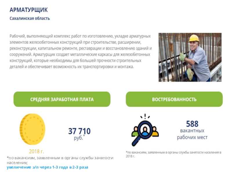 Кл.ч.на тему Начни трудовую биографию с Арктики и Дальнего Востока! *по вакансиям, заявленным в органы службы занятости населения; увеличение з/п через 1-3 года в 2-3 раза *по вакансиям, заявленным в органы службы занятости населения; увеличение з/п через 1-3 года в 2-3 раза