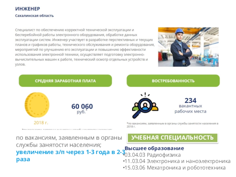 Кл.ч.на тему Начни трудовую биографию с Арктики и Дальнего Востока! по вакансиям, заявленным в органы службы занятости населения; увеличение з/п через по вакансиям, заявленным в органы службы занятости населения; увеличение з/п через 1-3 года в 2-3 разаУЧЕБНАЯ СПЕЦИАЛЬНОСТЬВысшее