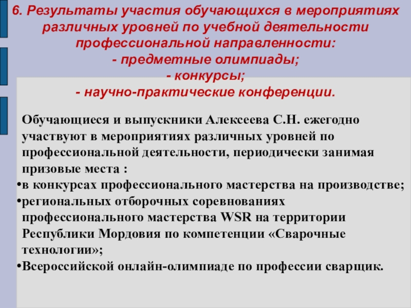 Презентация Портфолио преподавателя профессиональных дисциплин Алексеева Сергея Николаевича 6. Результаты участия обучающихся в мероприятиях различных уровней по учебной 6. Результаты участия обучающихся в мероприятиях различных уровней по учебной деятельности профессиональной направленности: - предметные олимпиады;-