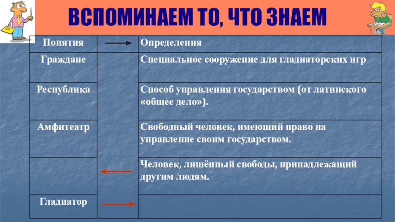 Презентация урока по теме: Восстание Спартака (5 класс ФГОС) ВСПОМИНАЕМ ТО, ЧТО ЗНАЕМ ВСПОМИНАЕМ ТО, ЧТО ЗНАЕМ