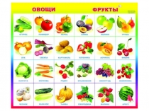 Презентация по внеурочной деятельности (развитие речи) Описание фруктов и овощей.