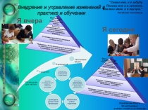 Презентация Внедрение и управление изменений в практике и обучении