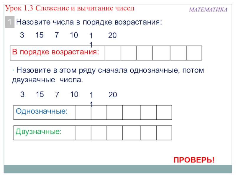Презентация по математике по теме Вычислительные навыки МАТЕМАТИКАНазовите числа в порядке возрастания: 17310112015 Назовите в этом ряду сначала МАТЕМАТИКАНазовите числа в порядке возрастания: 17310112015 Назовите в этом ряду сначала однозначные, потом двузначные числа. 7310112015ПРОВЕРЬ!Урок 1.3