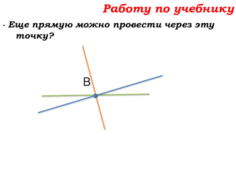 Урок №7 10.09.19 Плоскость. Прямая. Луч Работу по учебнику- Еще прямую можно провести через эту точку?В Работу по учебнику- Еще прямую можно провести через эту точку?В